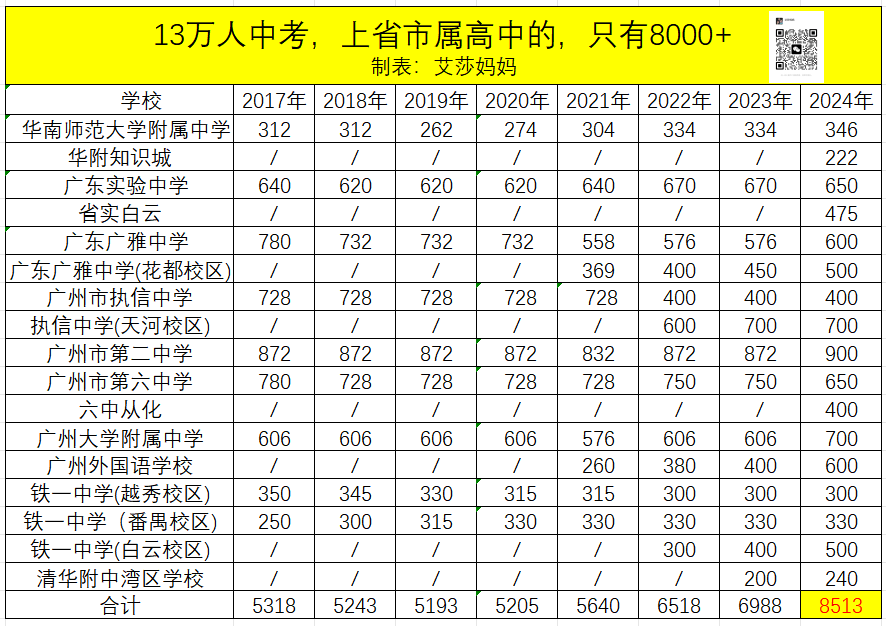 看齐新闻:管家婆期期准精选正版资料-彰显设计感、历史感 一群年轻人让古城重焕青春