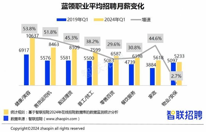 🌸绿色中国网络电视 【澳门一肖一码100准免费资料】_7月6日清空率｜澳洲城市不断往边缘扩张，房子短缺将成永久创伤！  第3张