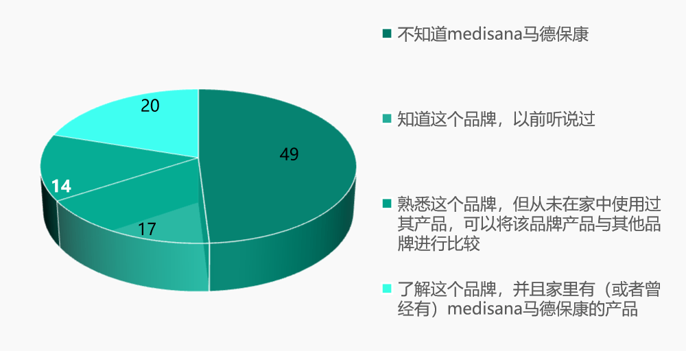 🌸中国民族宗教网 【内部免费一肖一码】|智慧健康家电领导品牌IAM共话健康新未来 实力引领人居趋势  第4张