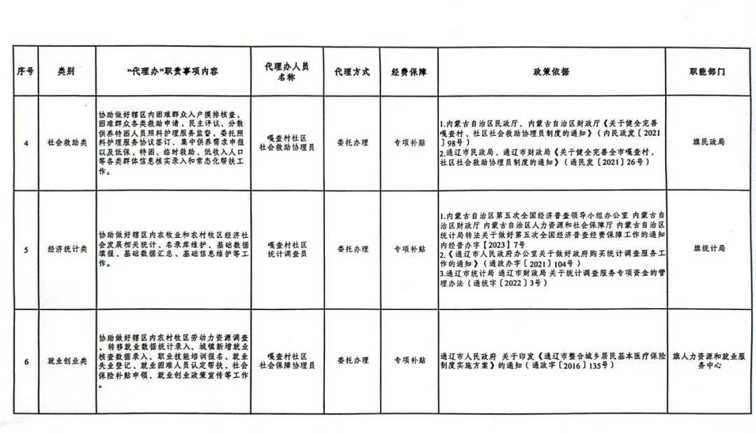 初审_张晓晗_来源