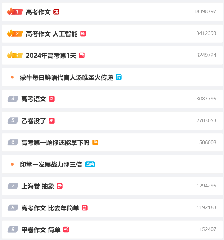 霸榜热搜！2024年高考语文作文题公布（附全国卷解析）