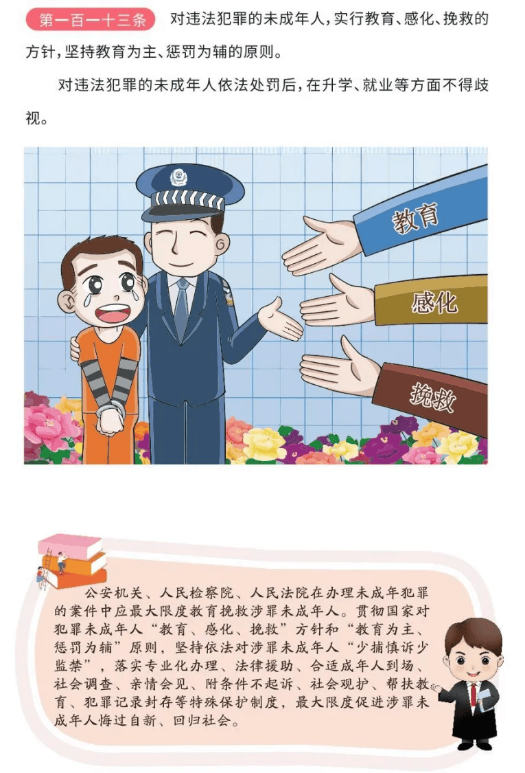 普法宣传丨解读《中华人民共和国未成年人保护法》