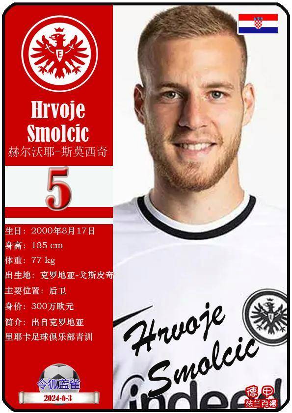 球星卡(德甲):法兰克福足球俱乐部26人一览(23-24赛季