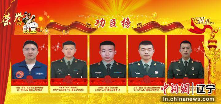 赓续红色血脉,传承英雄精神 沈阳沈北新区"现役军人功臣榜"隆重揭幕