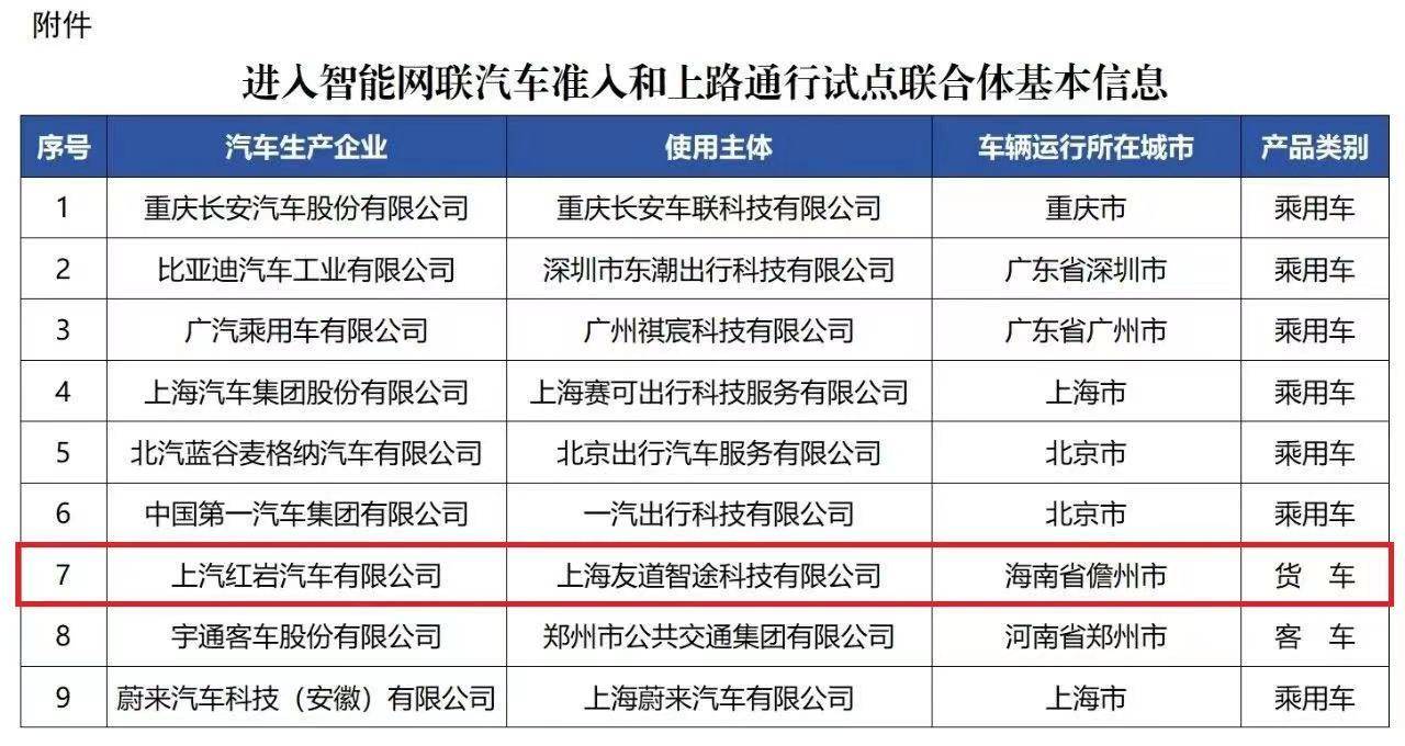 🌸国际在线 【正版澳门管家婆资料大全】_中国电信上海公司正式发布“智云上海”赋能城市全面数字化转型