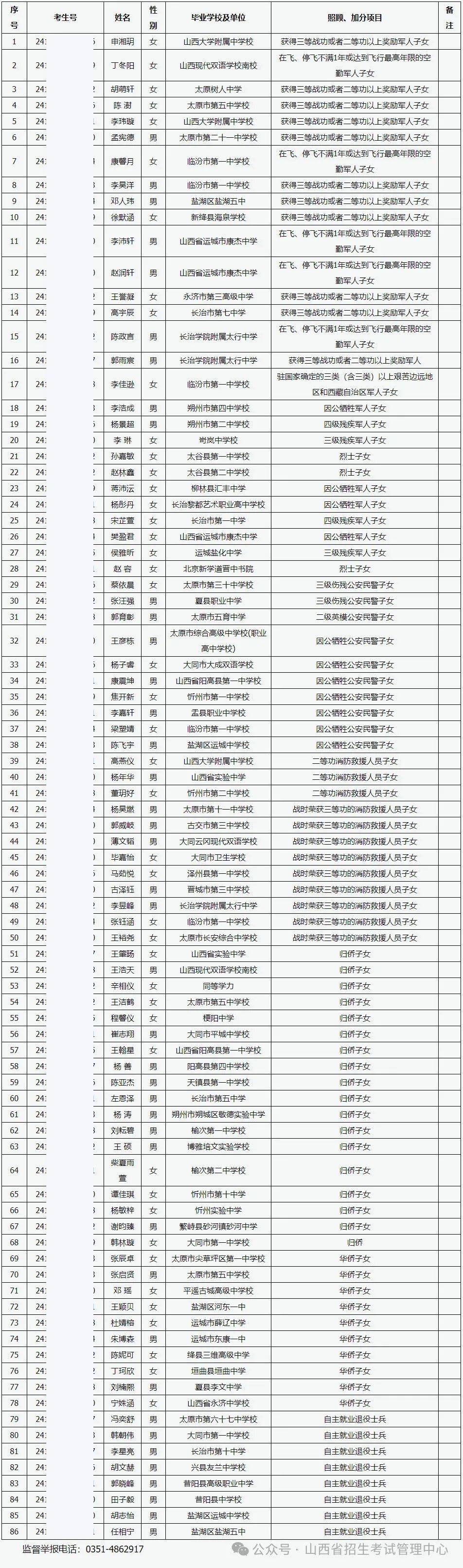 严禁假期违规补课 山西省教育厅重要通知