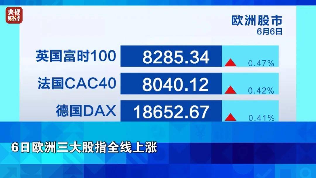 油价,涨!金价,涨!