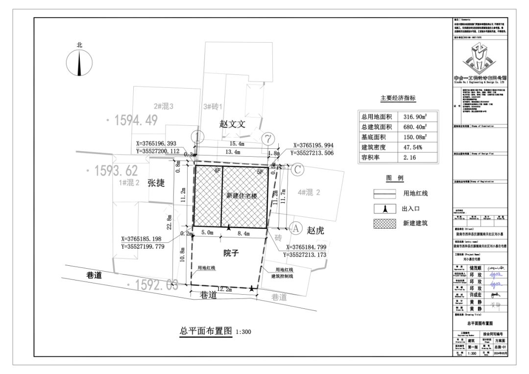 西和县城北城市规划图图片