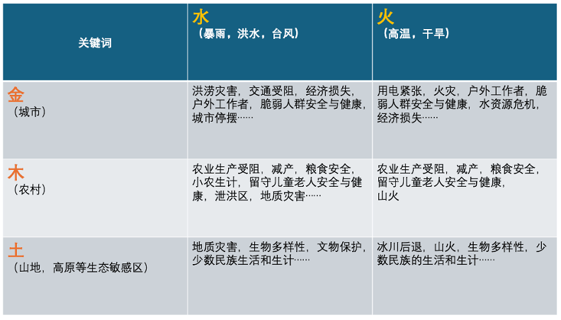 🌸神州学人网 【新澳门六开彩开奖网站】_“成都北面，龙门之巅”！2024年成都世界园艺博览会彭州市城市推介日活动即将来袭