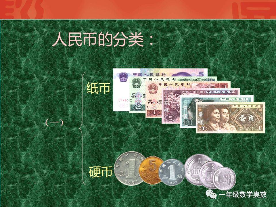 期末汇总 | 人教版一年级数学下册《 认识人民币》学习课件