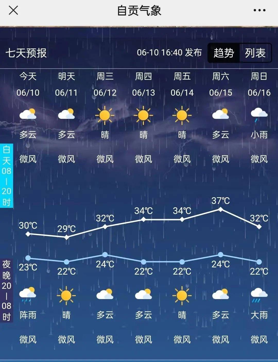 泰顺天气预报图片