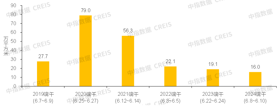 🌸南宁日报【2024澳门特马今晚开奖】_比亚迪智驾技术再显锋芒，无图城市领航技术成功挑战城中村