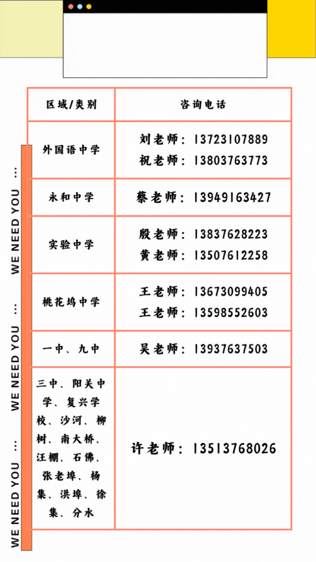 "相约永和,圆梦人生" 固始县永和高级中学欢迎您——永和骄子篇(二)