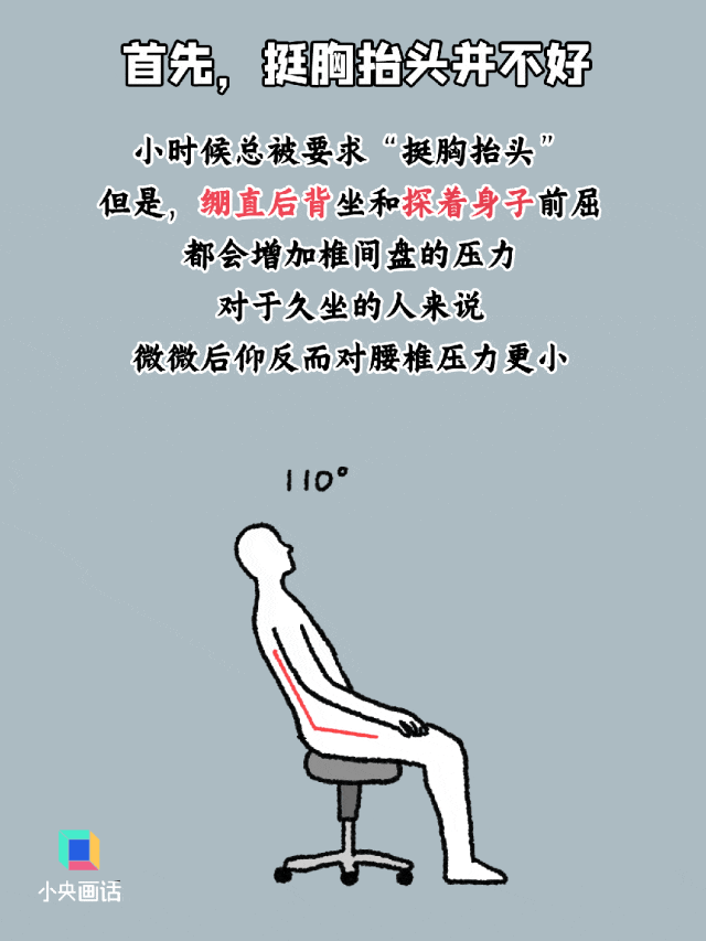 一个姿势保持过久再"正确"的坐姿也会把压力给到腰臀久坐,跷二郎腿