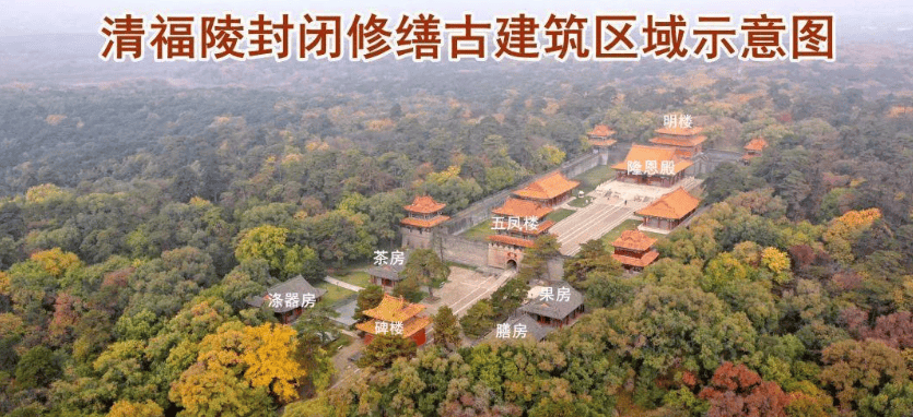 已封闭!沈阳东陵公园,北陵公园最新通知