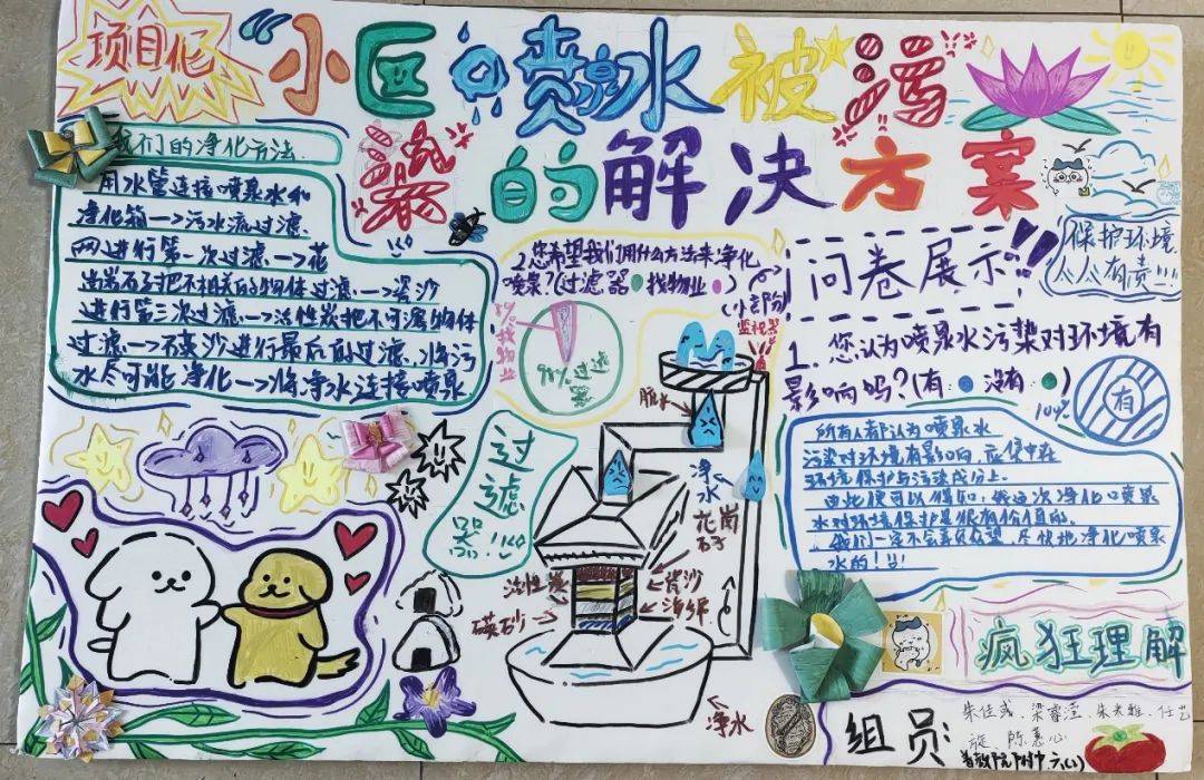 牌校园景色手绘明信片创意徽章科技校园 手绘书签本次科技节为学生们