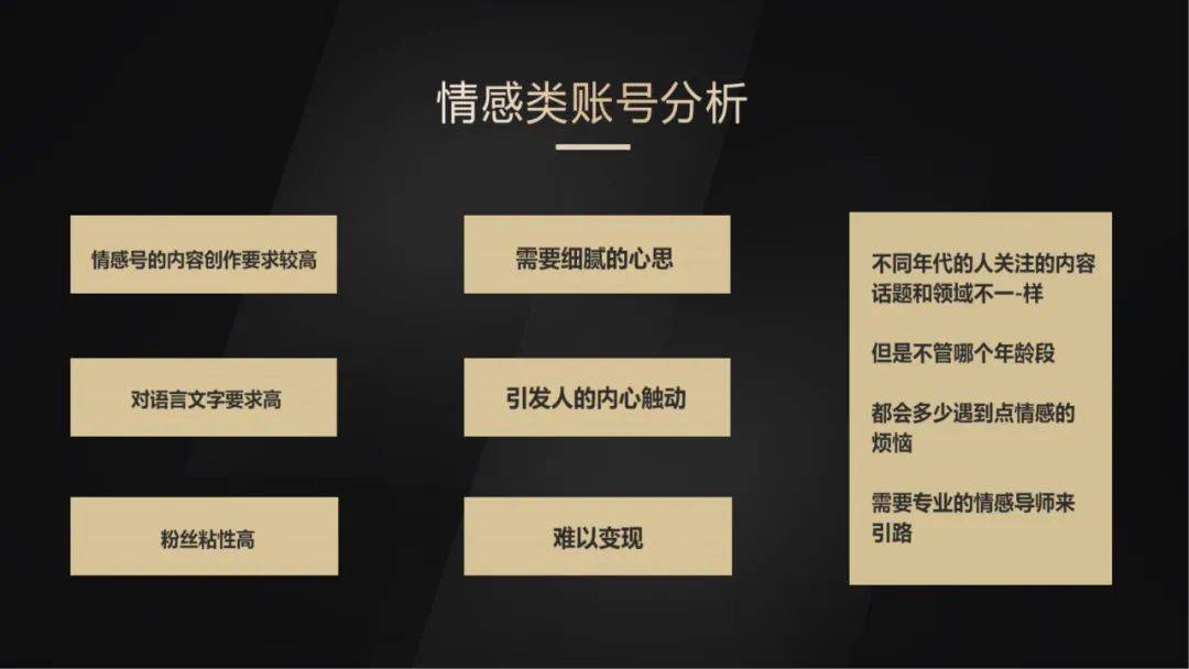 抖音最新ppt=抖音最新头像图片
