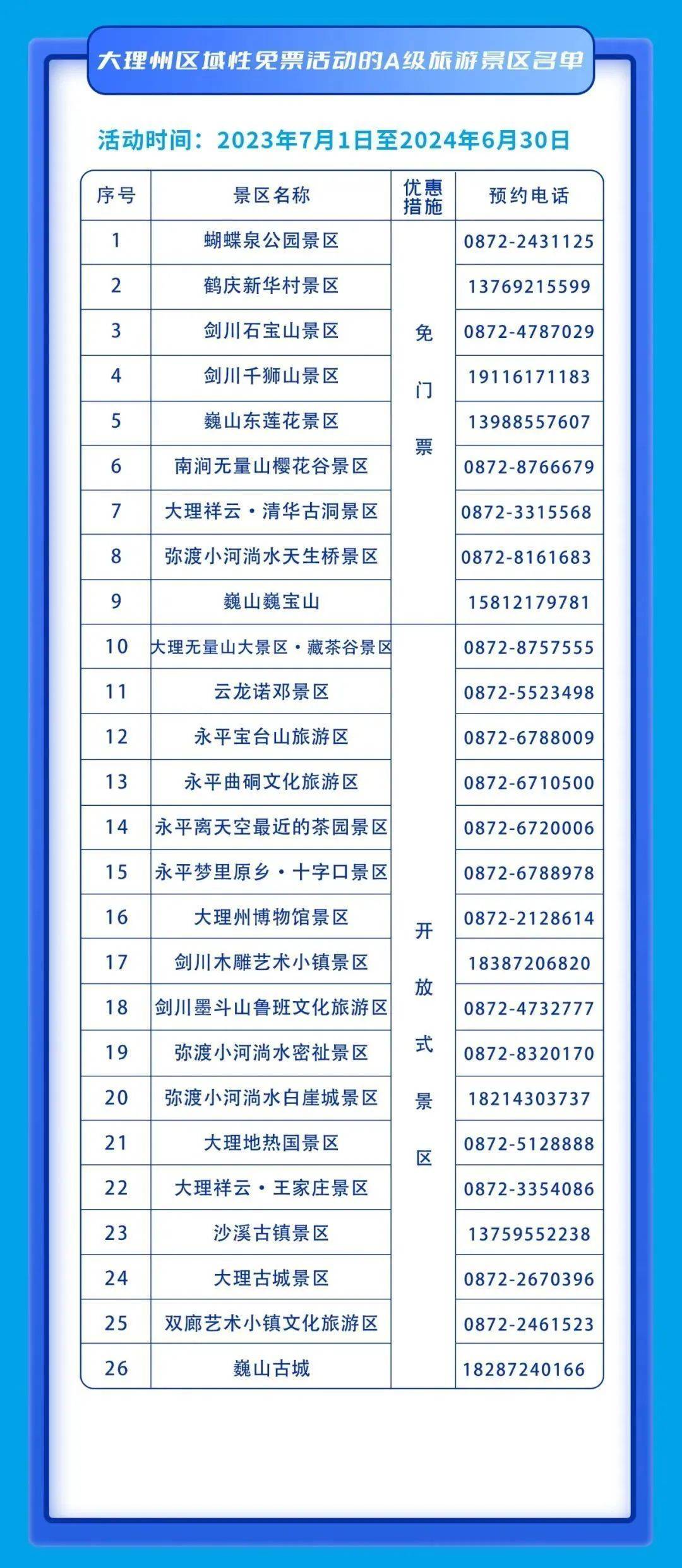 答案都在这里→_高考_门票_准考证