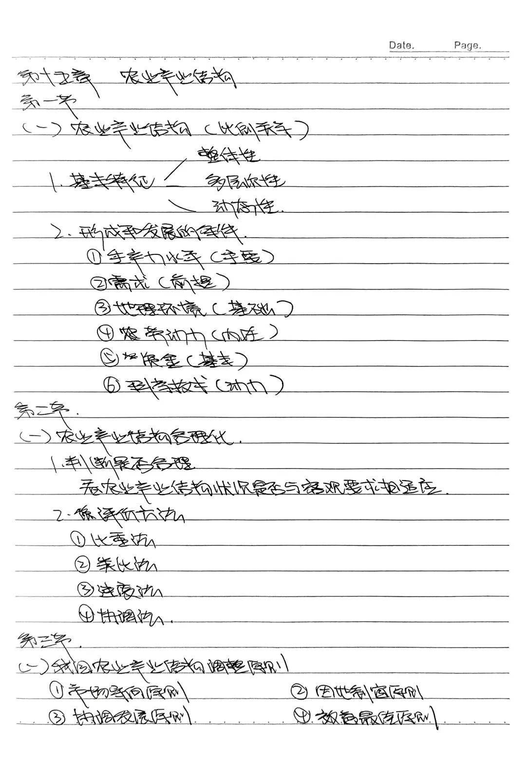 "勤勉学乐,有记可循"学习笔记打卡活动第二十六期