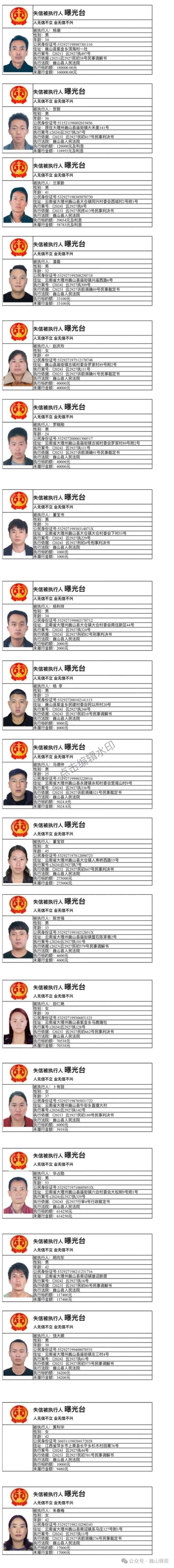 大理这19人被法院曝光!_巍山县_举报_财产