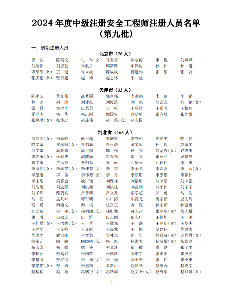 速戳!第九批中级注安师注册人员名单公布