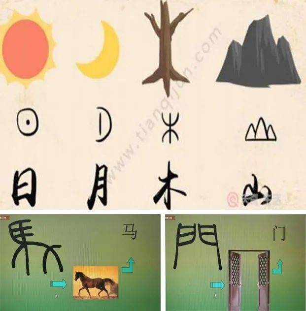 汉字的构造魅力：象形、指事、会意与形声的结合