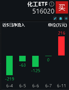 掌上春城:2024澳门今天晚上开什么生肖-老谢说彩：双色球2024084期北京开机号，历史同期开奖号