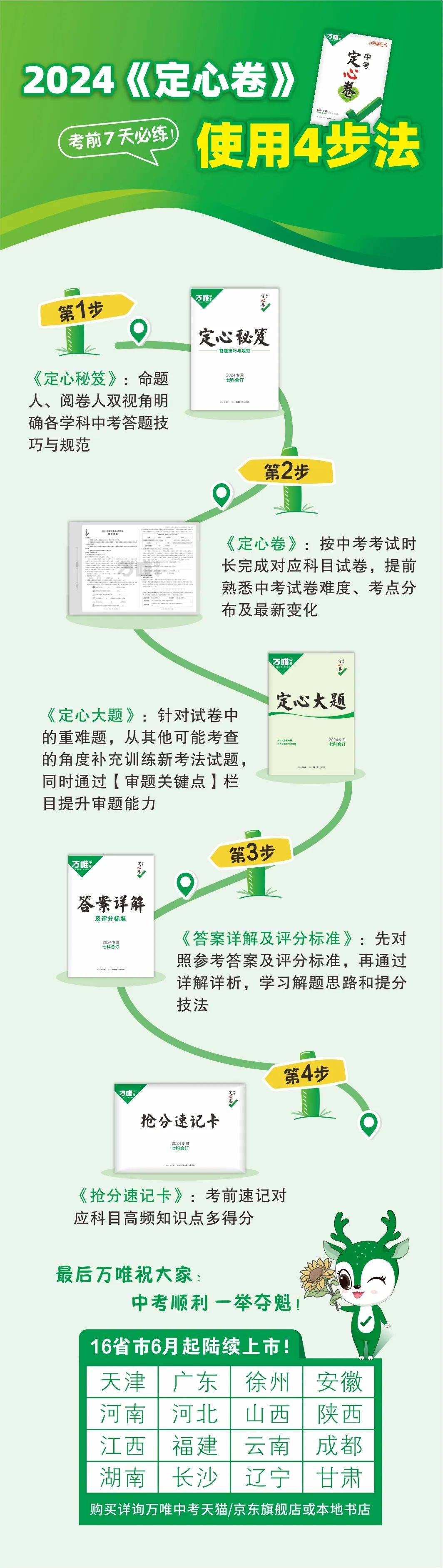 2024河南中考万唯定心卷现货顺丰速发