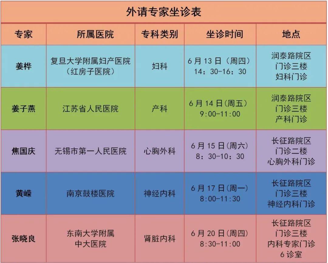 【社会公益】你的眼健康，我们来守护！全国爱眼日，我院在行动……