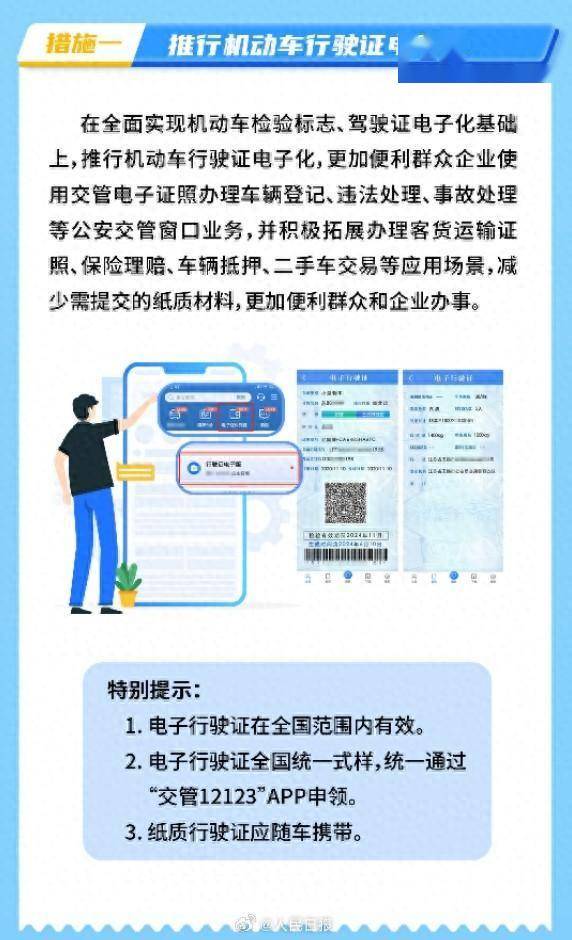 电子行驶证年底前全国全面推广:但纸质版千万不能扔