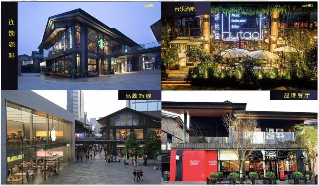 通州绿地中央城150米超高层项目启动!