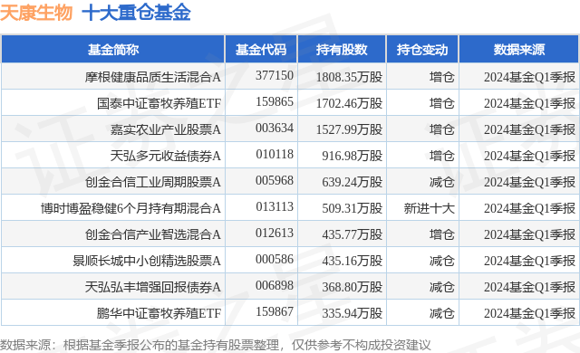 佛山日报🌸管家婆一码一肖100中奖71期🌸|河北南皮开展爱眼日义诊活动守护青少年视力健康