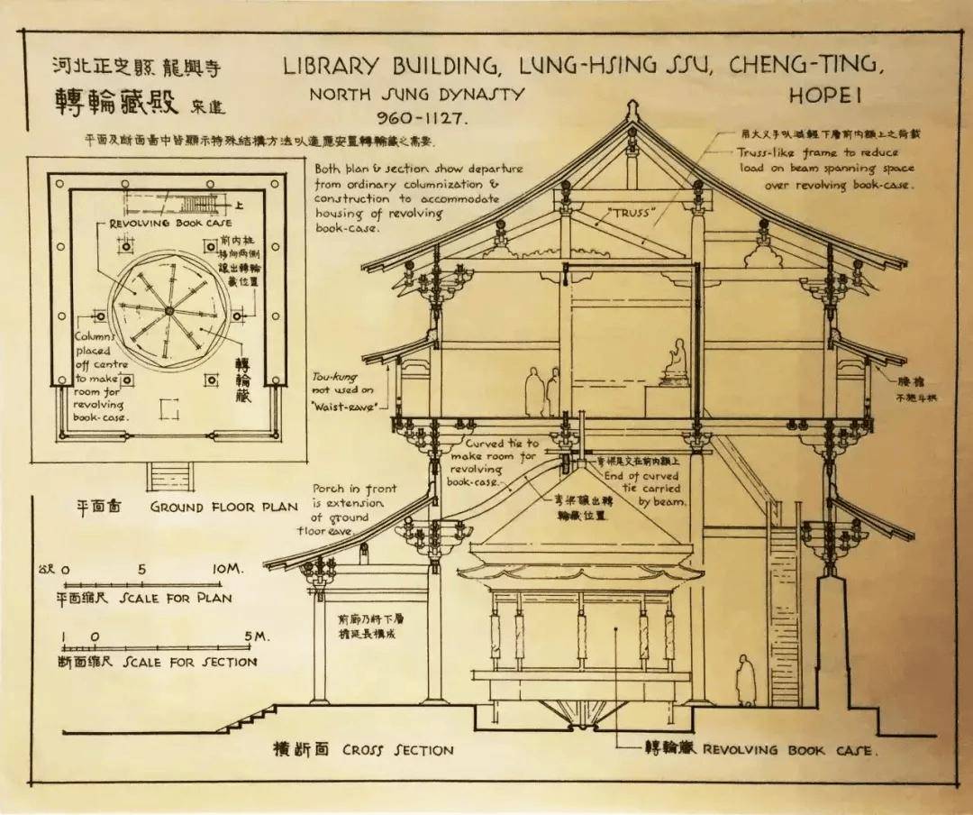 天坛结构图设计图图片