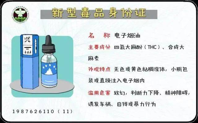 【禁毒宣传月】拒绝毒品,从了解开始_危害性_社会_家庭