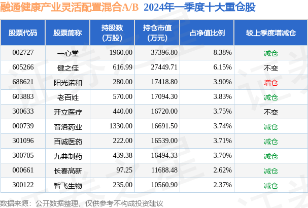 🌸中国税网 【澳门一肖一码必中一肖今晚mba】|维护听力健康，乐享幸福晚年！2024年江苏省老龄健康宣传周活动在常州启动  第2张