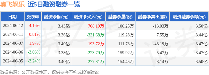 🌸上观新闻【管家婆八肖版资料大全】_一场泼水游戏，把娱乐圈拜高踩低体现得淋漓尽致，何炅都要捧流量