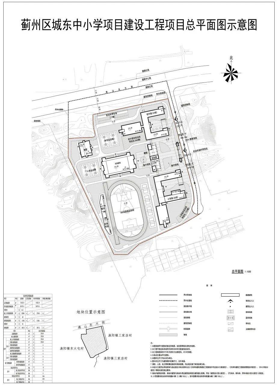 蓟州一中附属学校与第一中学和第一小学组成紧密型办学共同体,选派第