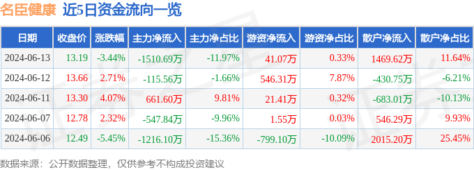 🌸中国环境网站 【澳门最准一肖一码一码匠子生活】|肝开始变硬，头部会有4个异常，若一个也没有，说明肝脏还很健康  第1张