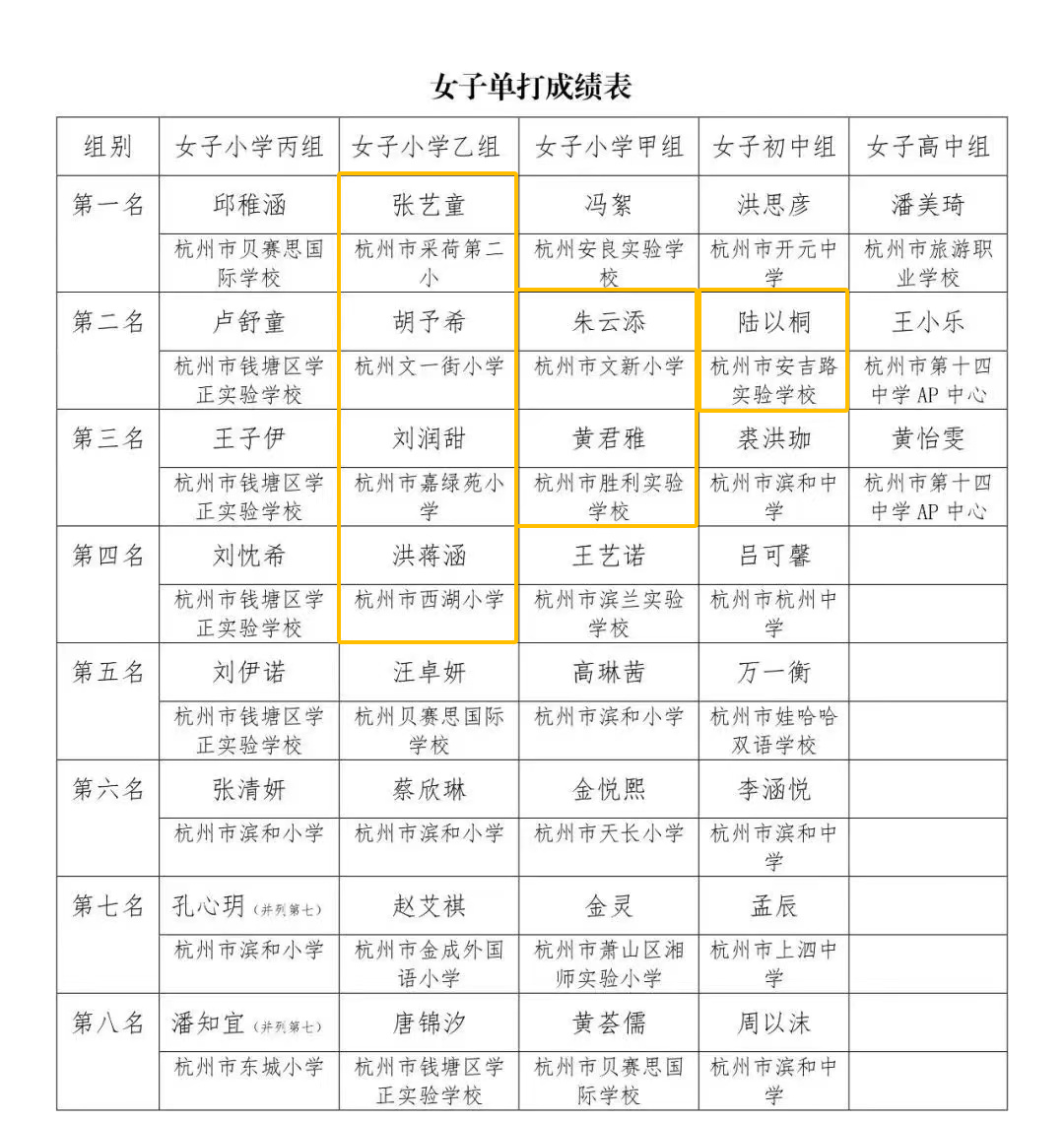 壁球规则图解图片