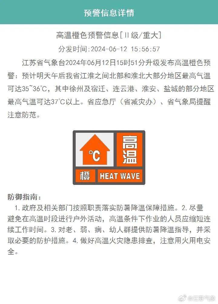较大闷热感加剧据@常州气象预报今天多云东南风3到4级明晨最低气温:23