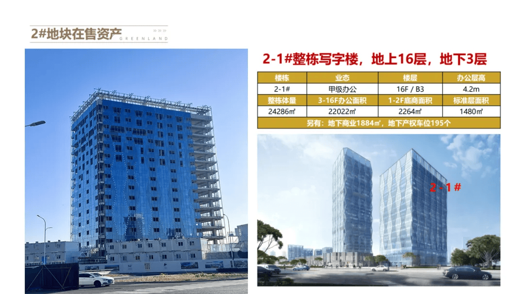 通州绿地中央城150米超高层项目启动!