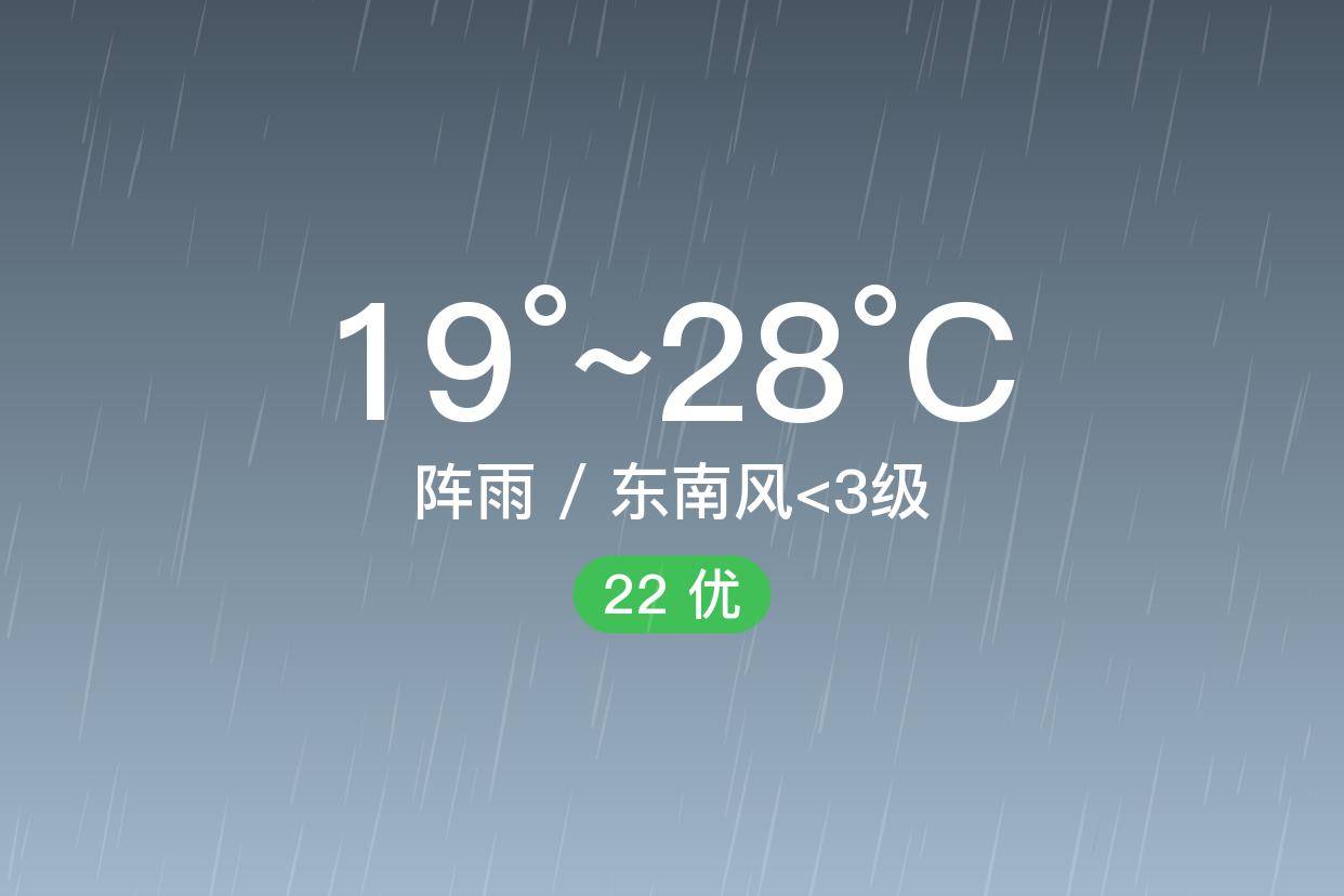 「黔西南」6/13,阵雨,19~28℃,东南风 3级,空气质量优