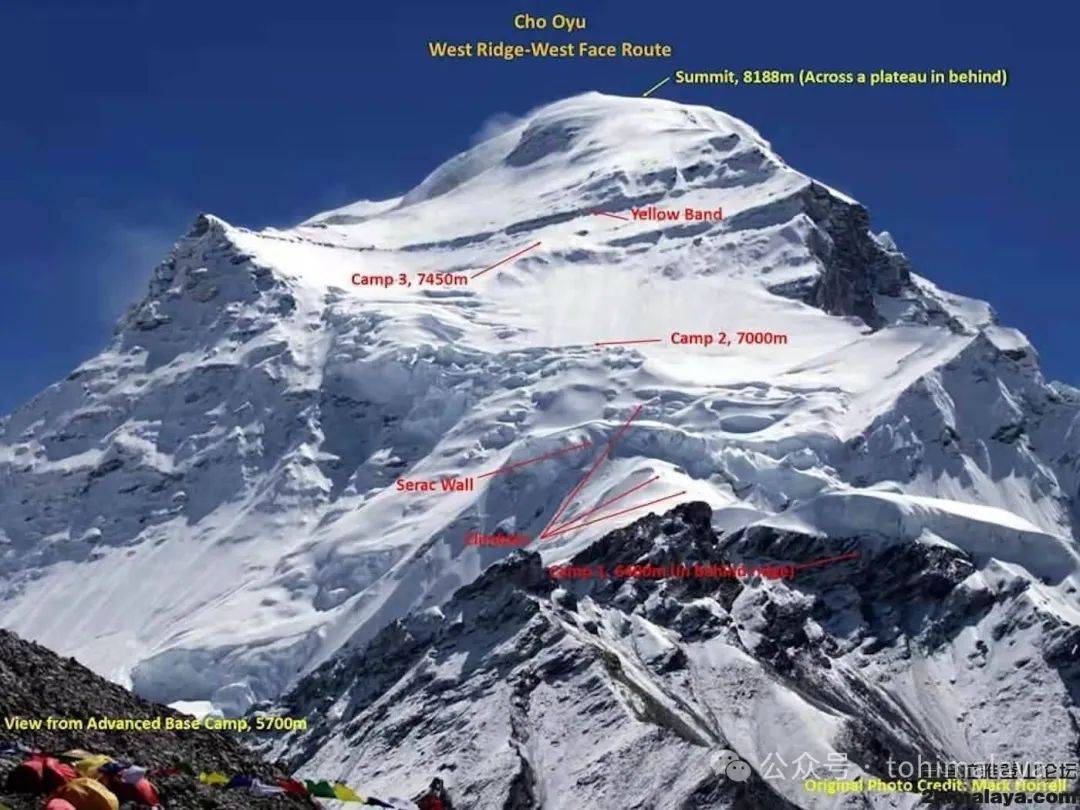 [尼泊尔]格杰夏尔巴谈论自己在卓奥友峰南坡开辟的全