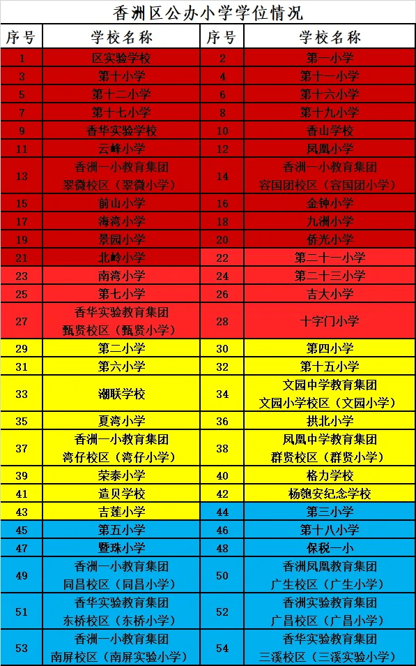 2021吉林考分数线_吉林省分数线公布时间_2024年吉林大学考试中心录取分数线（2024各省份录取分数线及位次排名）