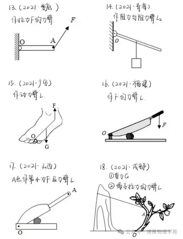 杠杆构图图片