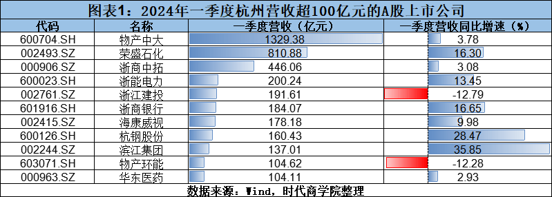 🌸中国经营网 【澳门今一必中一肖一码西肖】_端午假期首日火车票25日开售，“新中式”旅行、热门海滨城市车票抢手