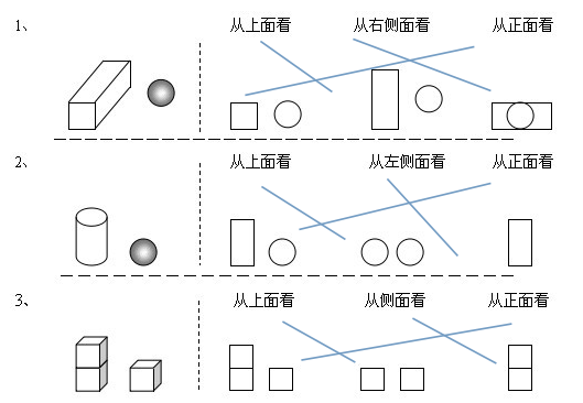 五年级下册数学期末测试卷（附答案）