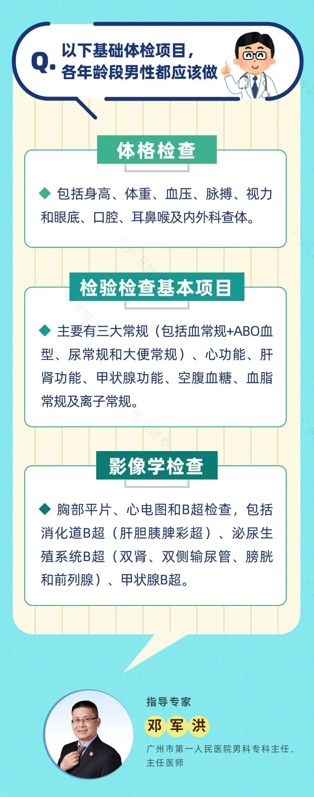 男性不同年龄段体检项目怎么选？这些项目一定要做，快转给老爸→_父亲节_康康_什么
