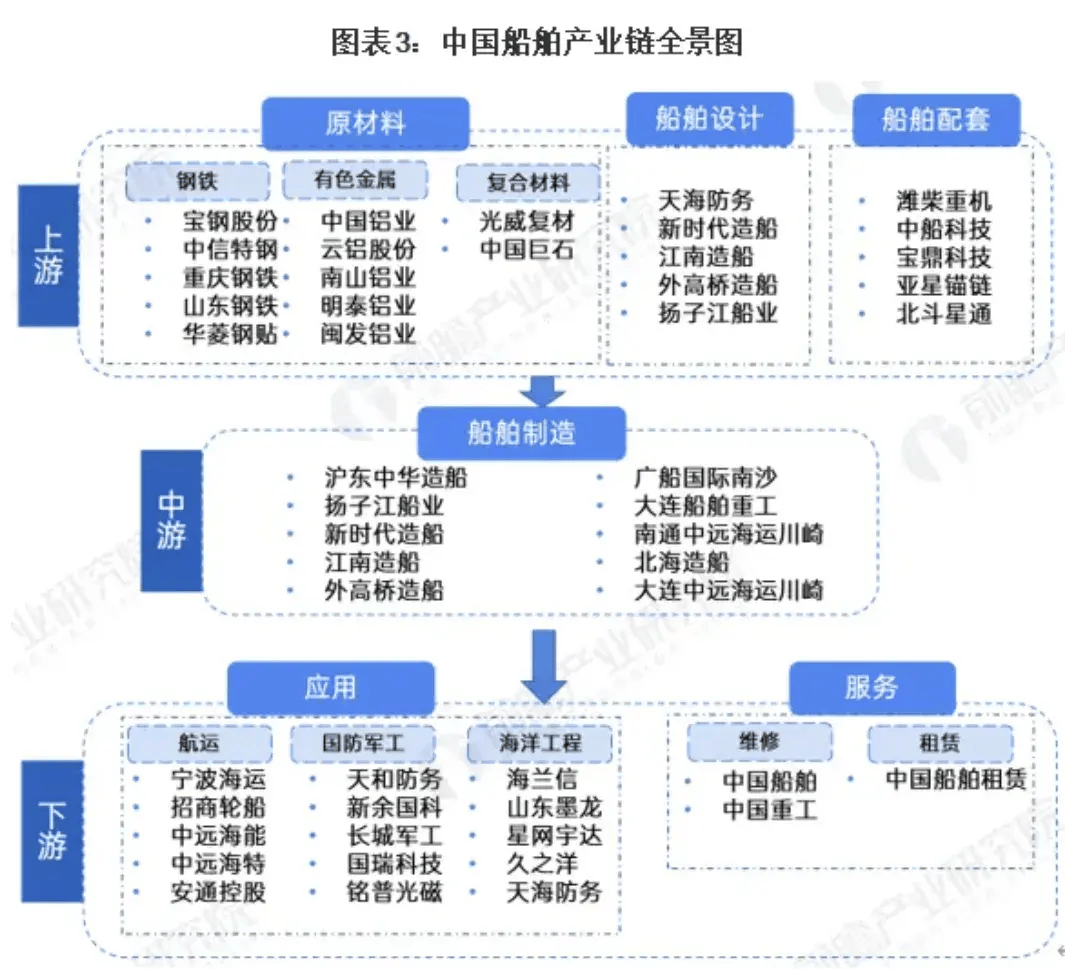 世界第一工业大国图片