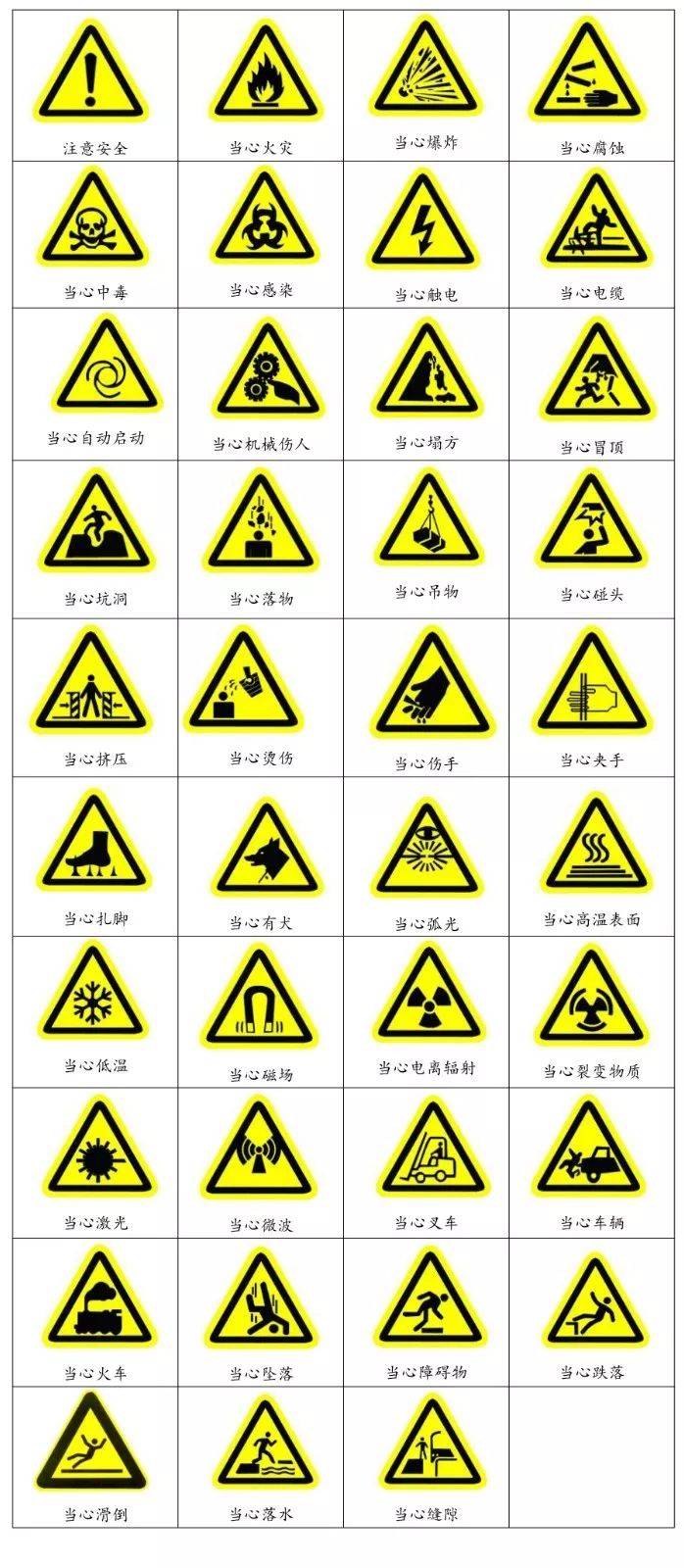 安全生产标准化图标图片